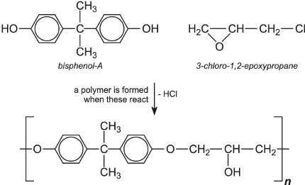 what is paint made of pigment and binder