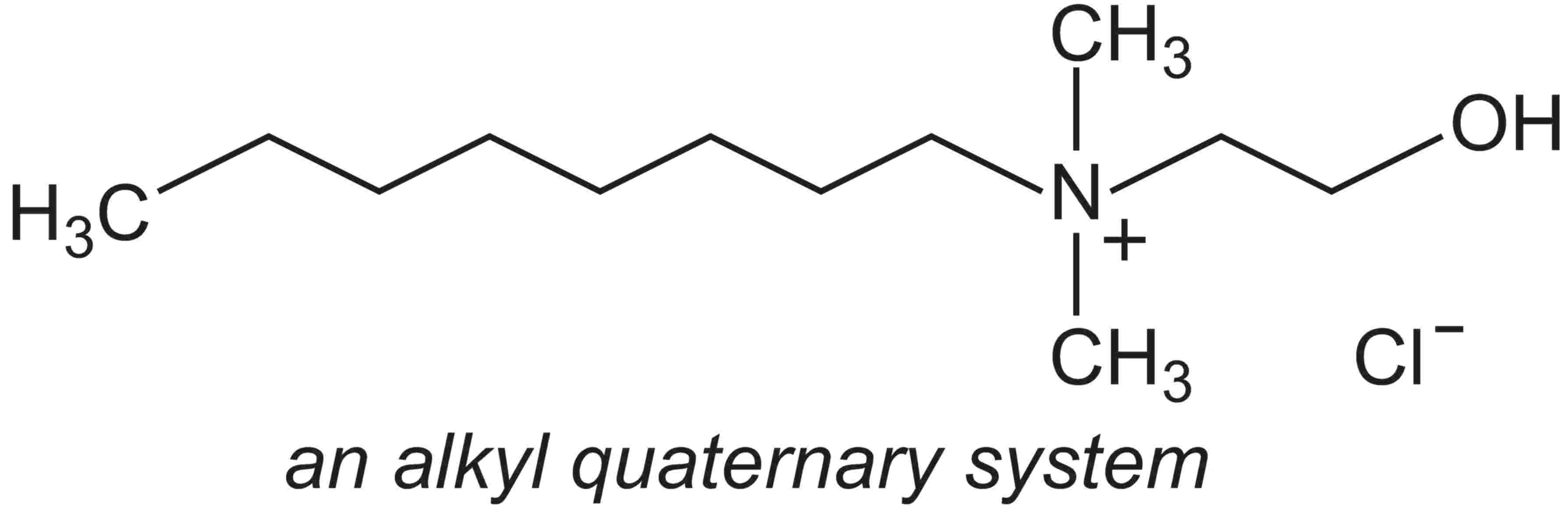 is soap a surfactant