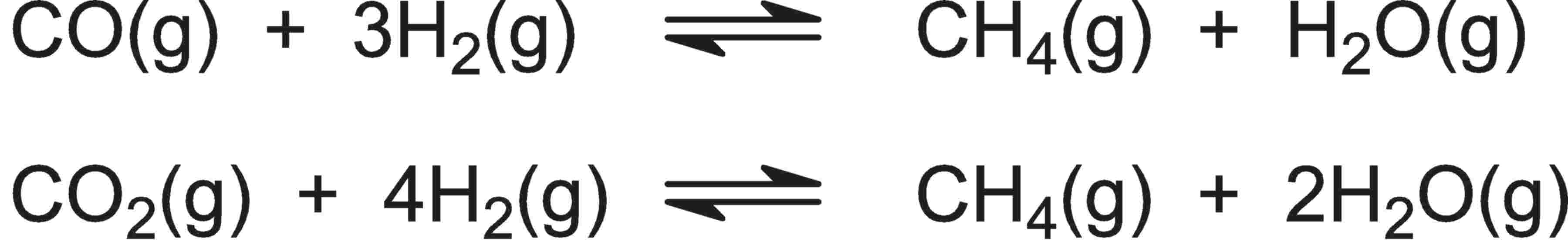 Synthesis gas chemical formula