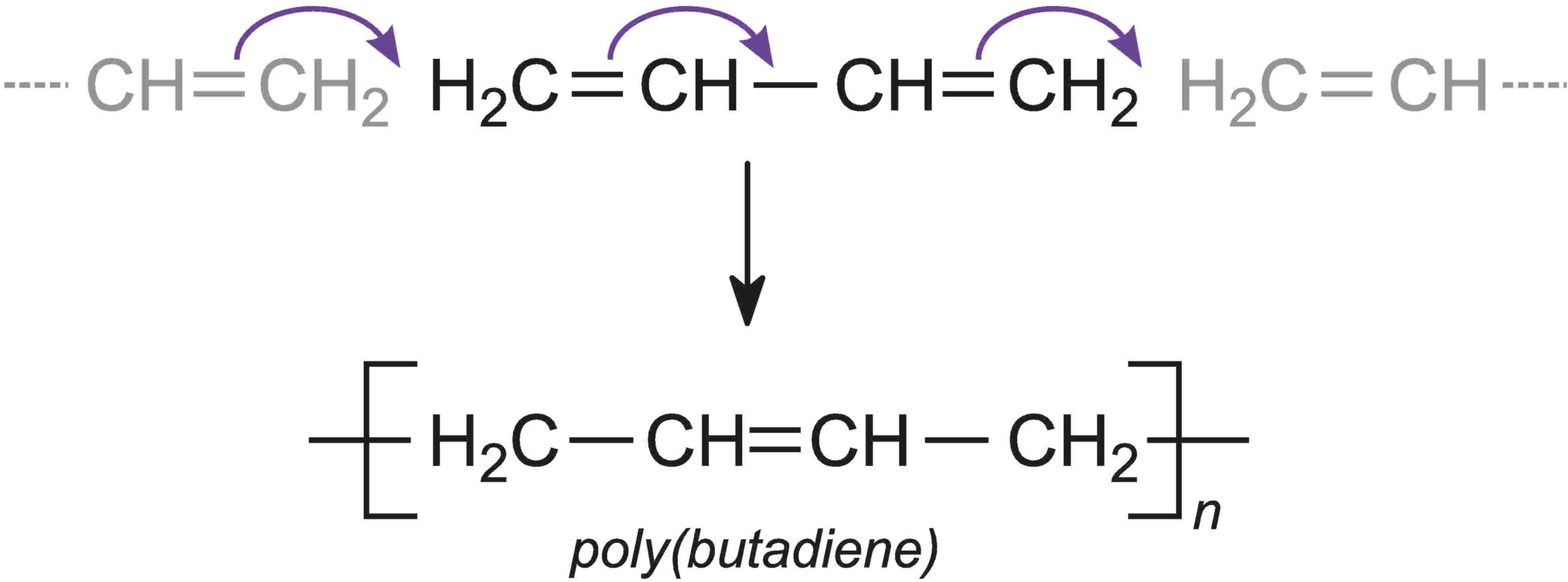 Взаимодействие бутадиена 1 3 с бромом. Бутадиен 13. Бутадиен-1.3. Поли 1 1 диметилэтилен. Акрилонитрил и вода.