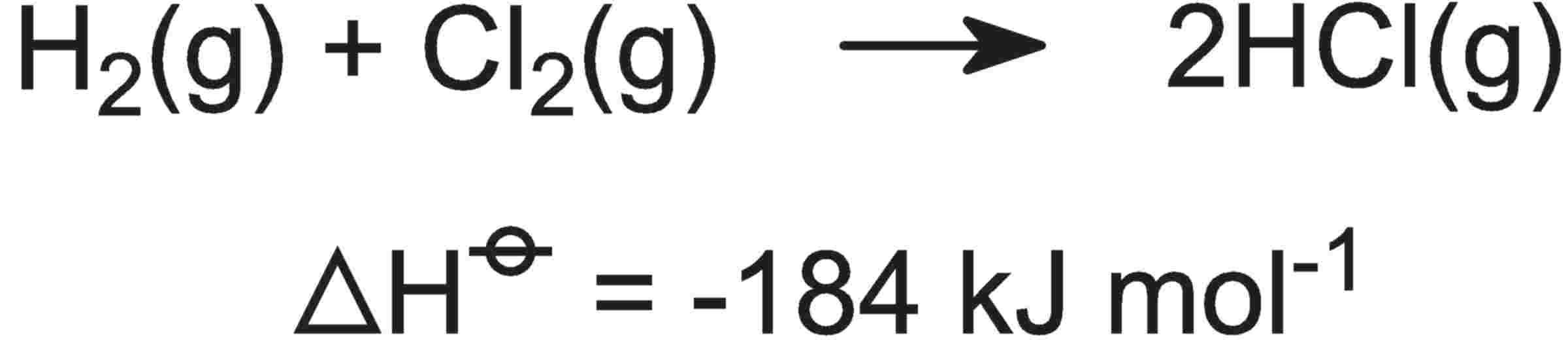 Hydrogen Chloride