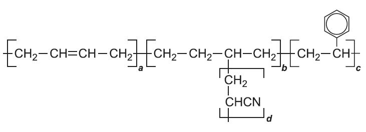 Addition polymerisation with phenylethene, Experiment